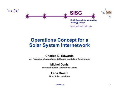 Operations Concept For A Solar System Internetwork