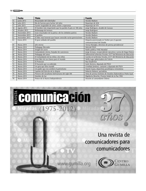 Comunicacion 166_1