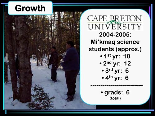 Integrative Science / Toqwa'tu'kl Kjijitaqnn: the story of our journey in ...