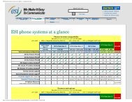 ESI business phone systems at a glance - Comparison chart