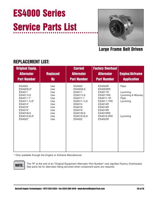 ES Large Frame Belt Driven Alternator Replacement Parts