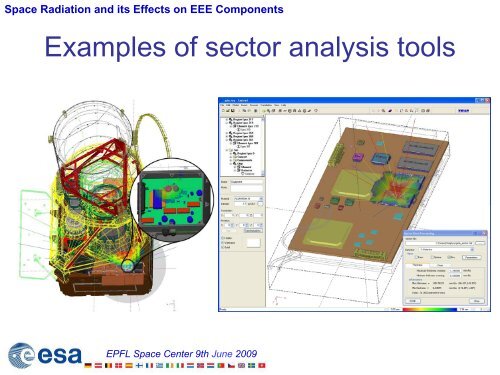 Space Radiation and its Effects on EEE Components