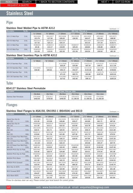 Stainless Steel - BSS Price Guide 2010