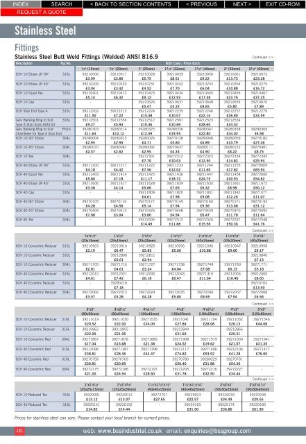 Stainless Steel - BSS Price Guide 2010