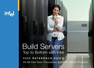 Build Servers