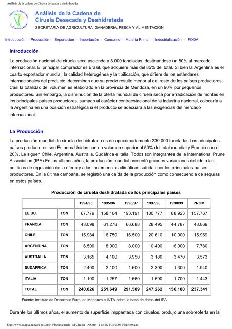 AnÃ¡lisis de la cadena de Ciruela desecada y deshidratada