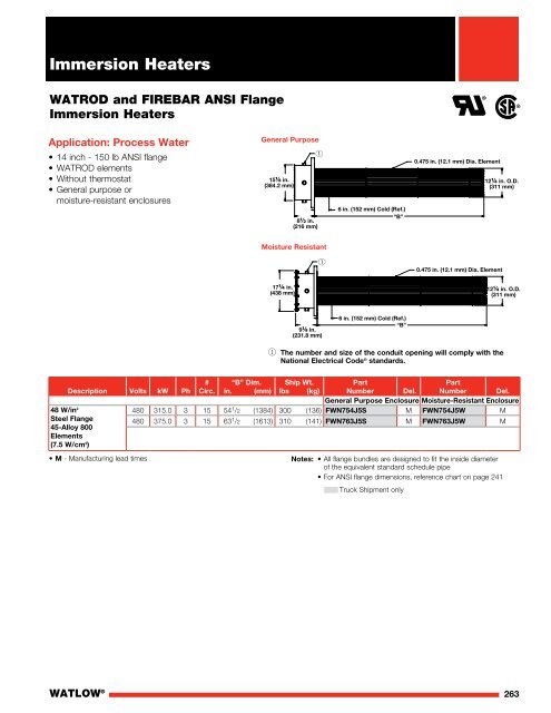 Heater Catalog (Section) - Immersion Heaters - Watlow