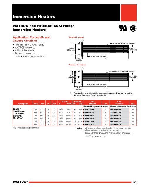 Heater Catalog (Section) - Immersion Heaters - Watlow