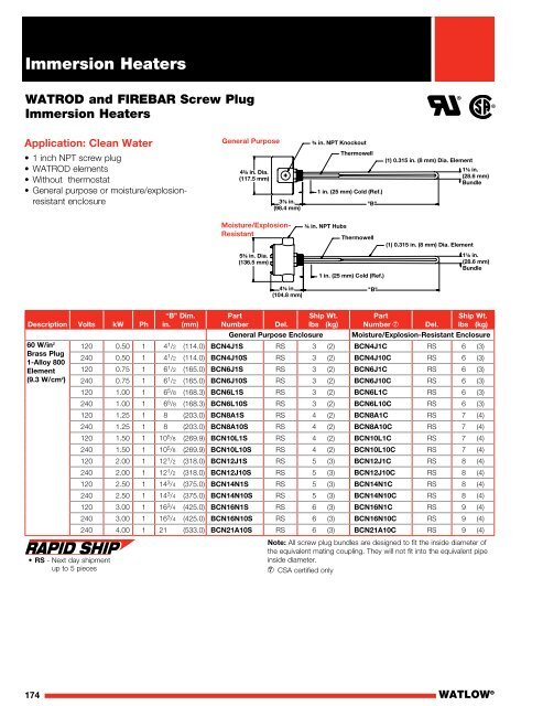 Heater Catalog (Section) - Immersion Heaters - Watlow