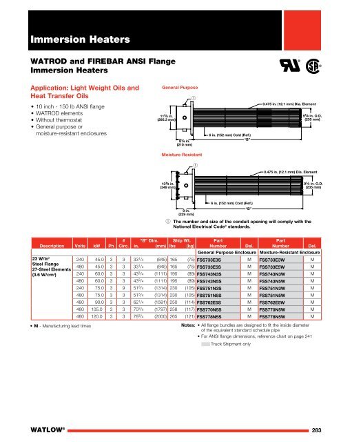 Heater Catalog (Section) - Immersion Heaters - Watlow