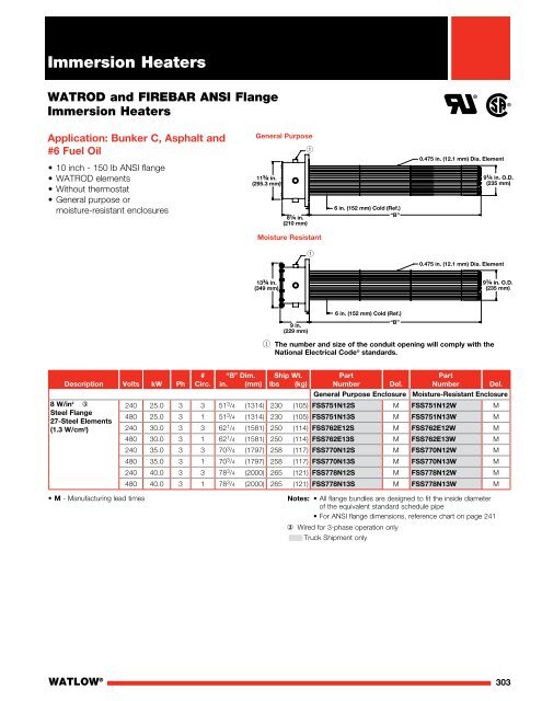 Heater Catalog (Section) - Immersion Heaters - Watlow