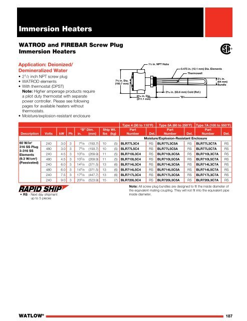 Heater Catalog (Section) - Immersion Heaters - Watlow