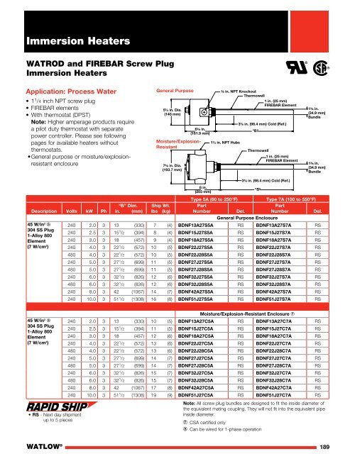 Heater Catalog (Section) - Immersion Heaters - Watlow