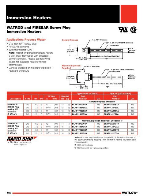 Heater Catalog (Section) - Immersion Heaters - Watlow