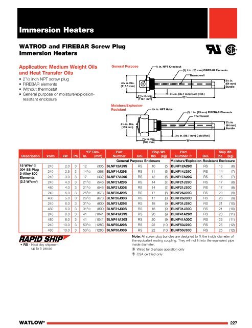 Heater Catalog (Section) - Immersion Heaters - Watlow