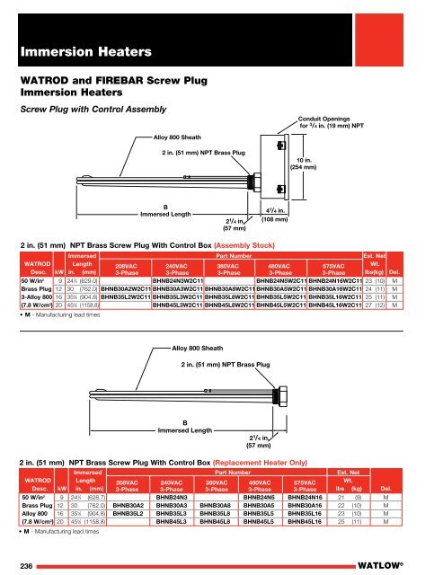 Heater Catalog (Section) - Immersion Heaters - Watlow