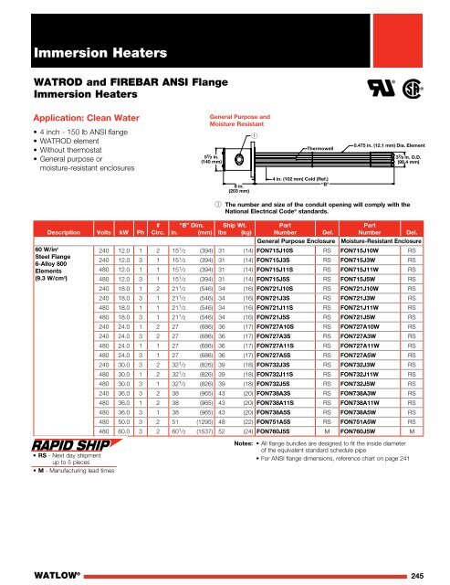 Heater Catalog (Section) - Immersion Heaters - Watlow