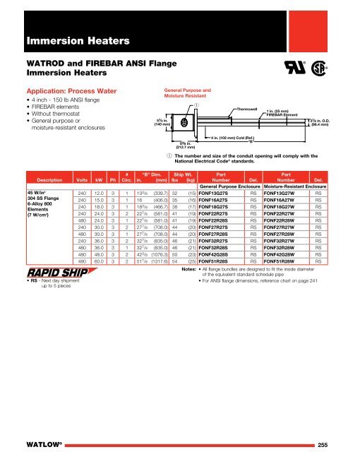 Heater Catalog (Section) - Immersion Heaters - Watlow