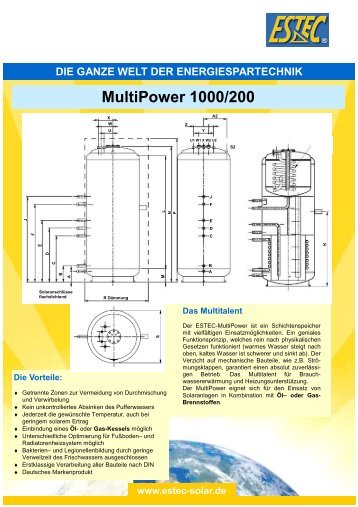 MultiPower 1000/200 - Solaranlagen