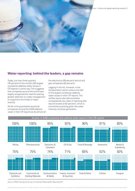 Sustainable Insight: Water Scarcity Ã¢Â€Â“ A dive into global ... - KPMG