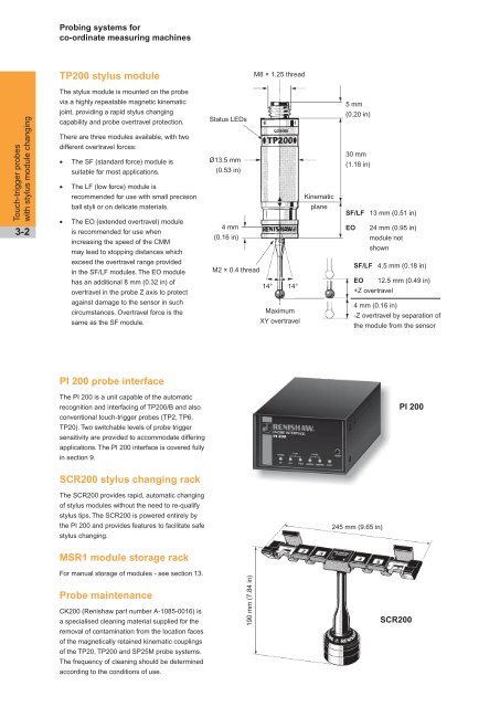 Probing Systems For Co-ordinate Measuring machines - Teknikel