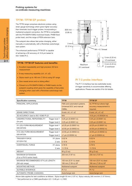 Probing Systems For Co-ordinate Measuring machines - Teknikel