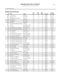 Accelerated Reader list by Reading Level