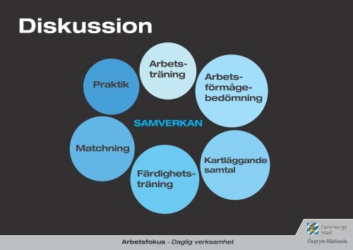 Arbetsfokus i Ãrgryte-HÃ¤rlanda