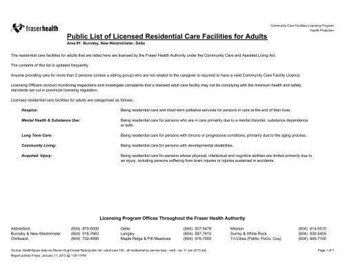 Public List of Licensed Residential Care Facilities for ... - Fraser Health