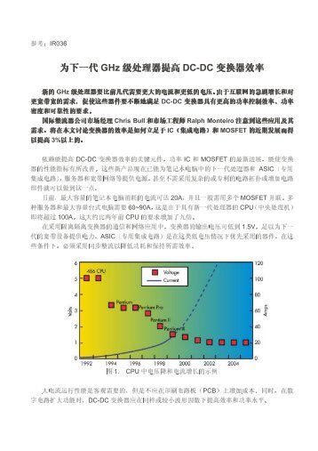 GHz DC-DC - IR