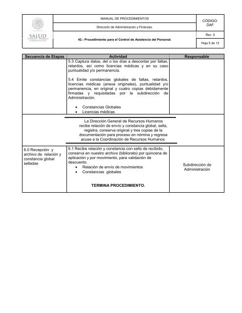 Procedimiento para el Control de Asistencia del Personal - Inicio