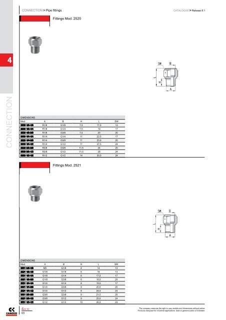 Camozzi pipe fittings series 2000 data sheet