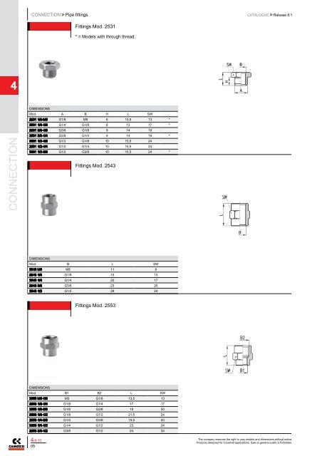 Camozzi pipe fittings series 2000 data sheet