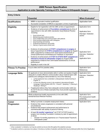 Person Specification - Oxford Deanery