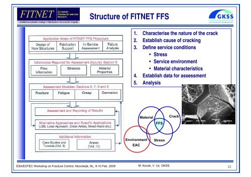 European FITNET Fitness-for-Service Procedure ... - Congrex