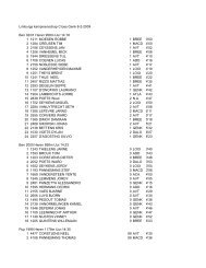 UITSLAG PK VELDLOPEN HEREN 2009 GENK - Kortessem Atletiek