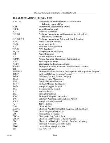 Abbreviation/Acronym List - US Army Medical Research and ...