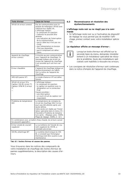 notice-demploi-auromatic-620-3 - Vaillant