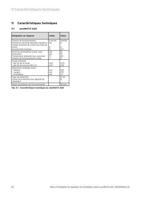 notice-demploi-auromatic-620-3 - Vaillant