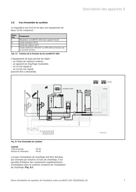 notice-demploi-auromatic-620-3 - Vaillant