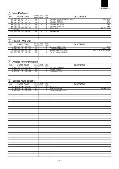 MODEL ER-A320 SERVICE MANUAL - diagramas.diagram...