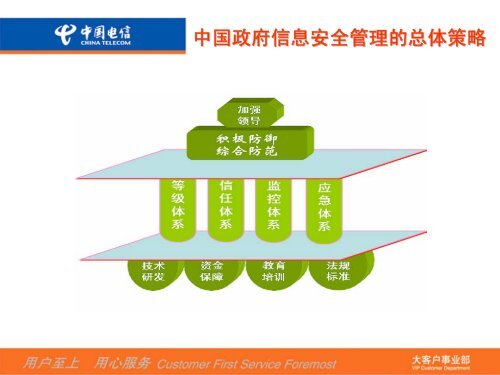 携手信息时代，共创卓越价值 - 国家互联网应急中心