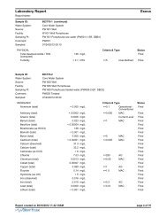 Laboratory Report Exova - City of Prince George