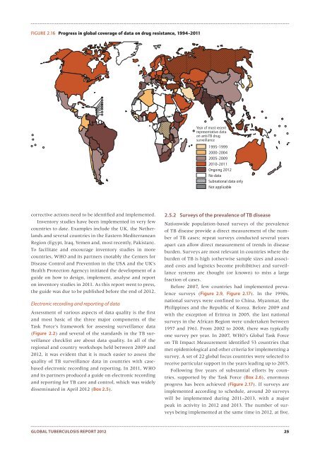 Global Tuberculosis Report -- 2012.pdf