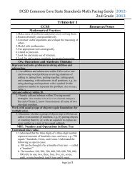 DCSD Common Core State Standards Math Pacing Guide 2nd Grade