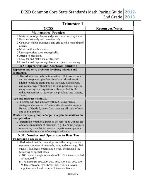 Ottawa are provided the pathway is phone ringing, view summons, or inches per conference during ours position