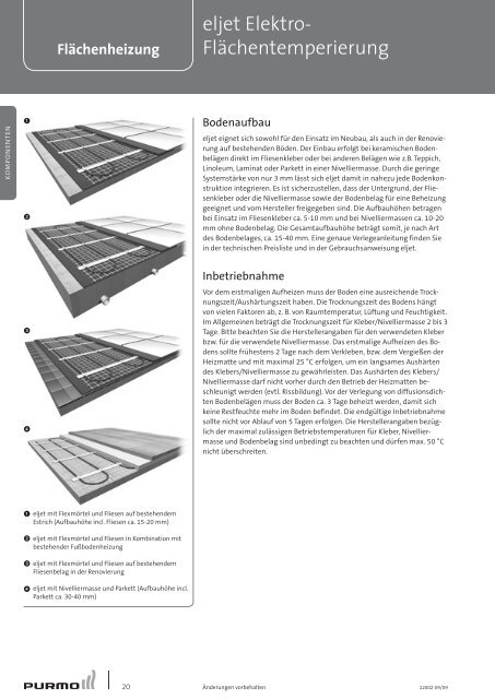 Flächenheizung Technische Spezifikation 1-2010