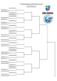 singolare maschile - Federazione Italiana Tennis