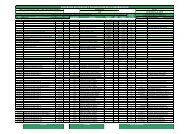 POSGRADO EN CIENCIAS Y TECNOLOGÃAS DE LA INFORMACIÃN