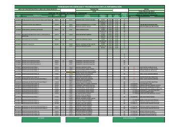 POSGRADO EN CIENCIAS Y TECNOLOGÃAS DE LA INFORMACIÃN